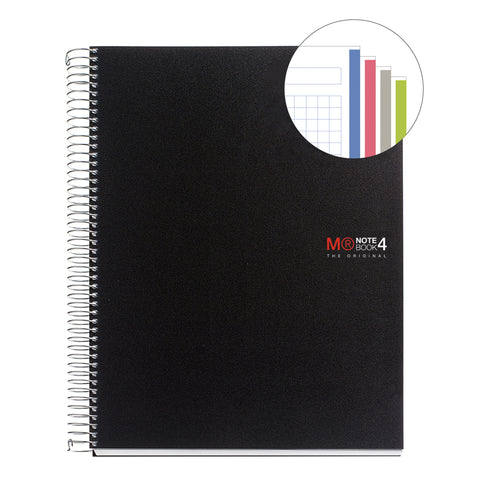 NOTEBOOK A7 100 HOJAS CUADRICULADAS POLIPROPILENO