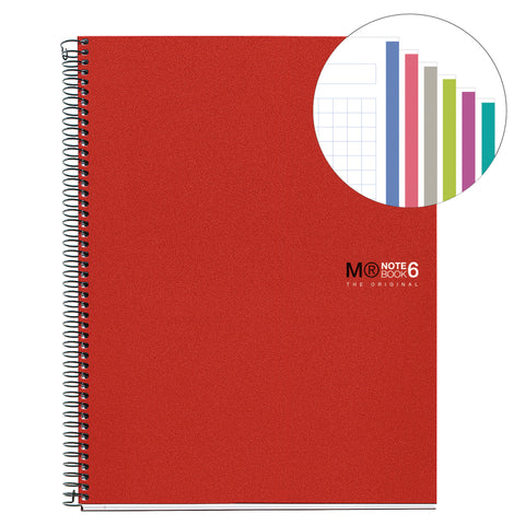 NOTEBOOK A5 150 HOJAS CUADRICULADAS POLIPROPILENO ROJO
