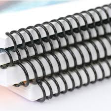 Encuadernación en Espiral